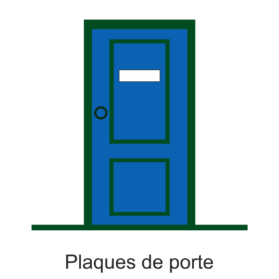 Plaque de porte